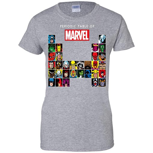 Inktee Store - Marvel Periodic Table Of Heroes Villains Retro Women’s T-Shirt Image