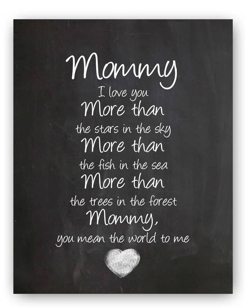 Ocean Drop Designs - ?Mommy? Chalkboard Style Typography Unframed , Wrapped Frame Canvas Wall Decor - Print Only - Perfect Mother?S Day Gift Poster