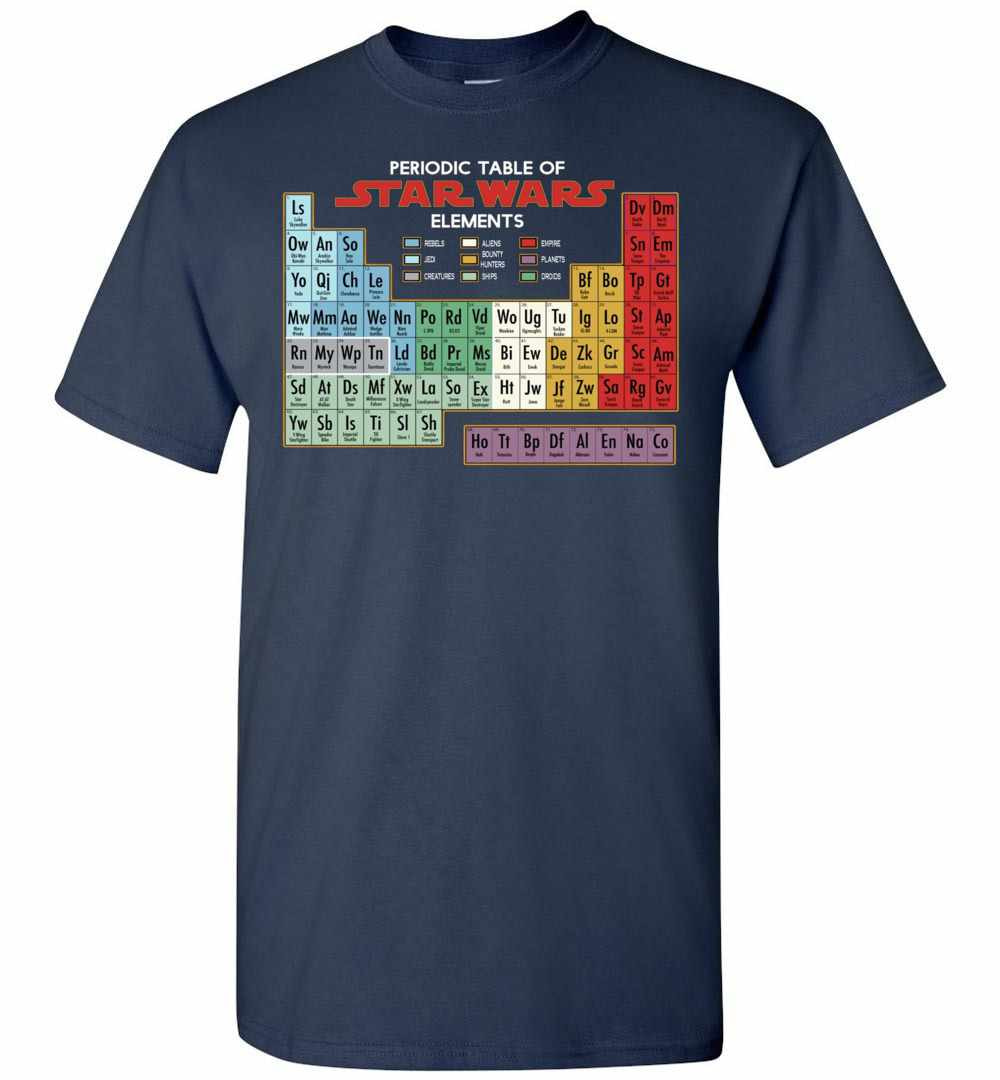 Inktee Store - Star Wars Periodic Table Of Elements Men'S T-Shirt Image