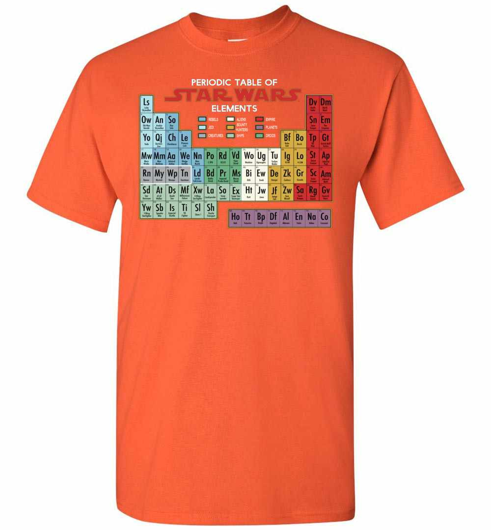 Inktee Store - Star Wars Periodic Table Of Elements Men'S T-Shirt Image