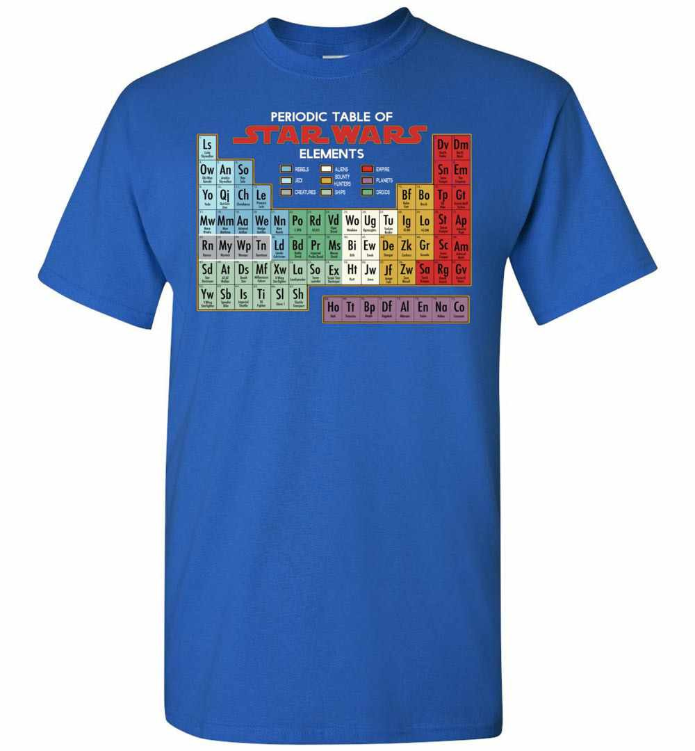 Inktee Store - Star Wars Periodic Table Of Elements Men'S T-Shirt Image