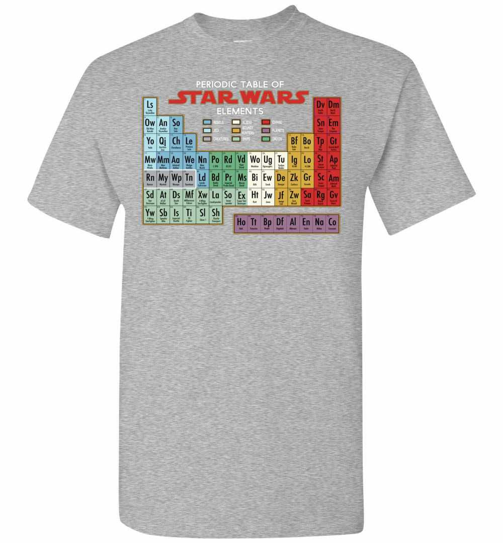 Inktee Store - Star Wars Periodic Table Of Elements Men'S T-Shirt Image