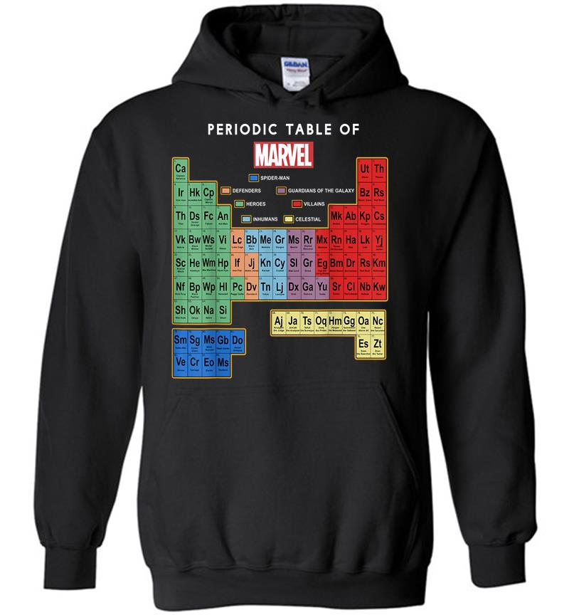 Marvel Ultimate Periodic Table Of Elets Graphic Hoodies