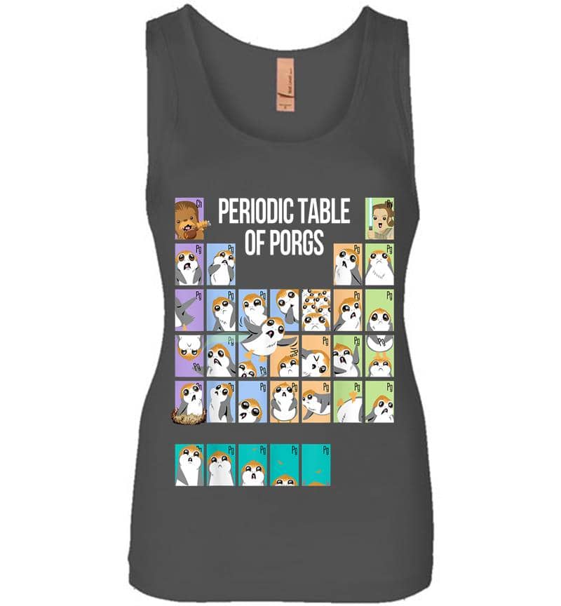 Inktee Store - Star Wars Periodic Table Of Porgs Cute Group Shot Womens Jersey Tank Top Image