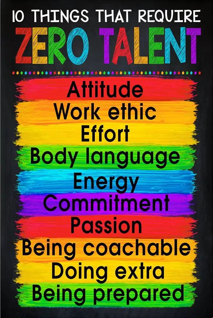 10 Things That Require Zero Talent Poster