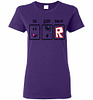 Inktee Store - Eat, Sleep, Roblox Women'S T-Shirt Image