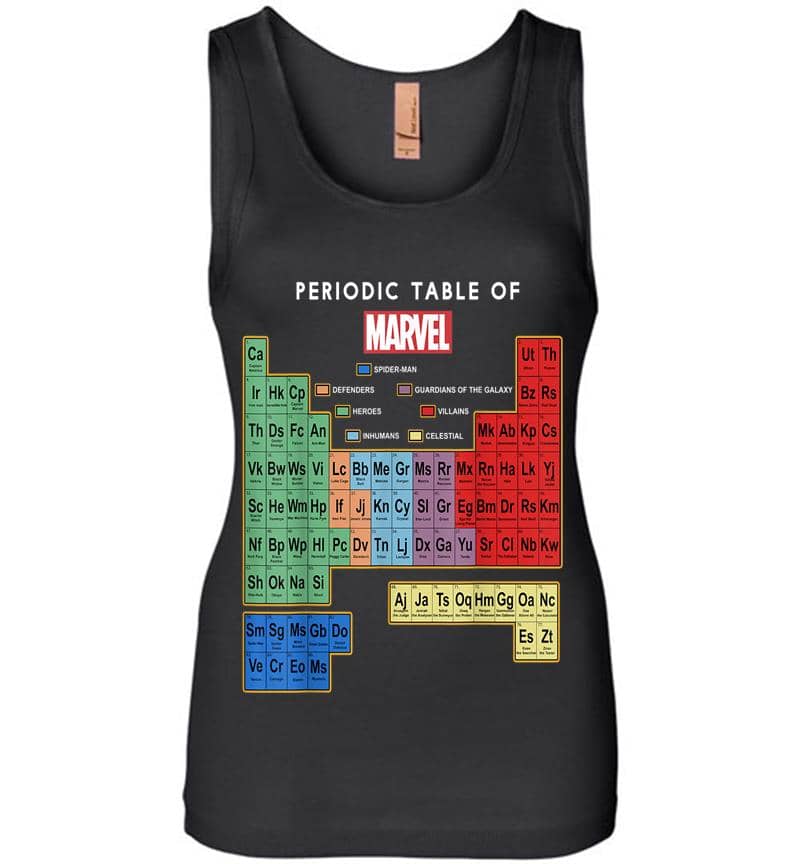 Marvel Ultimate Periodic Table Of Elets Graphic Womens Jersey Tank Top