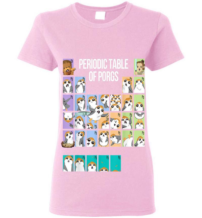 Inktee Store - Star Wars Periodic Table Of Porgs Cute Group Shot Womens T-Shirt Image