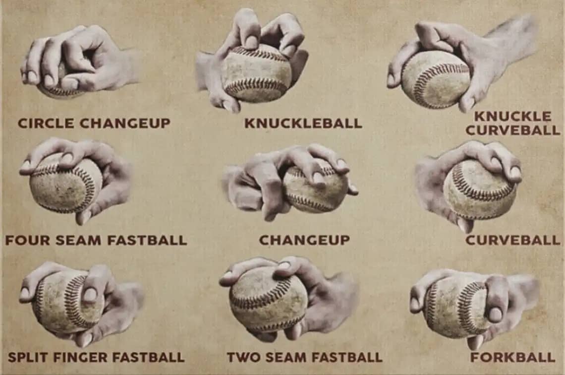 Baseball Pitcher Grips Poster