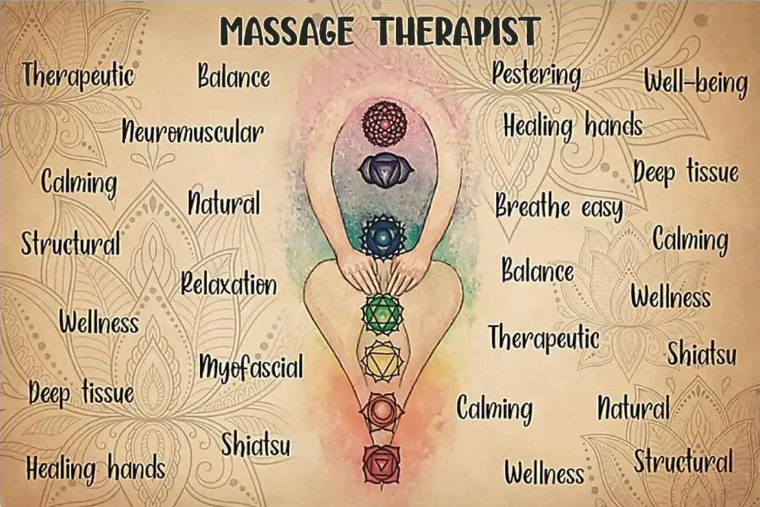 Massage Therapist Healing Hands  Wall Art Poster